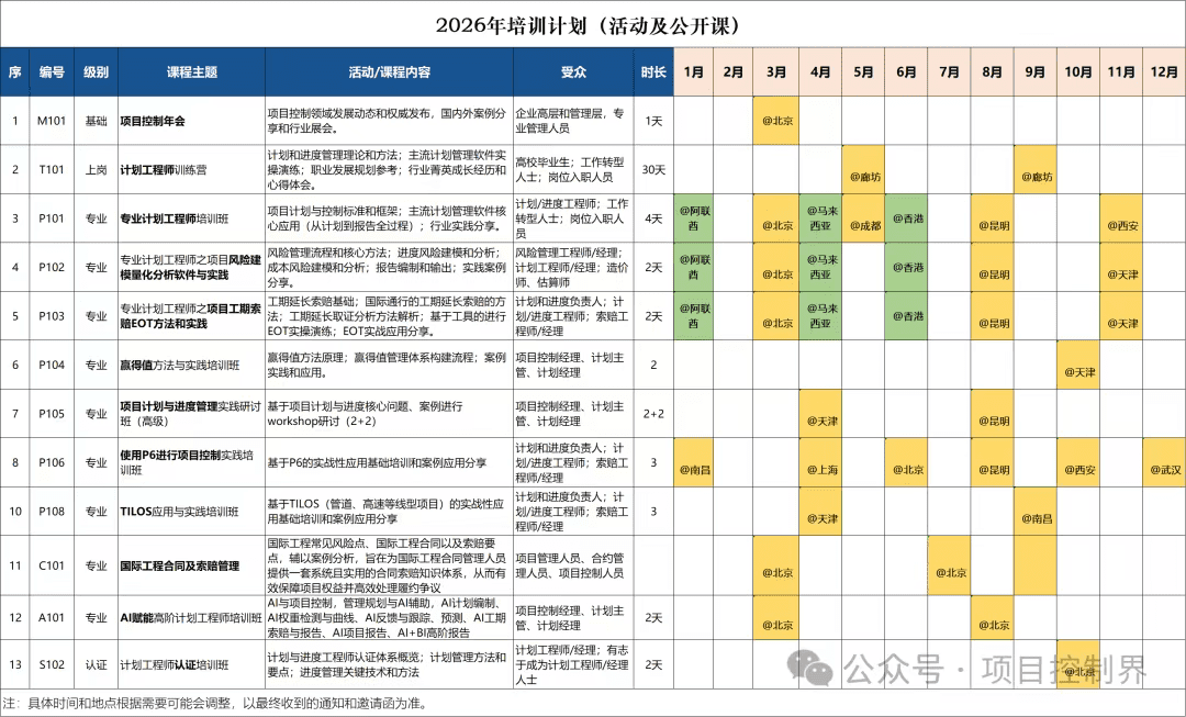 又双叒升级了，项目控制联盟2026课程计划发布！相信总有一款适合您！